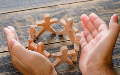 What is a loss of support claim?